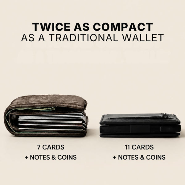 LOCKFORD Wallet 2.0