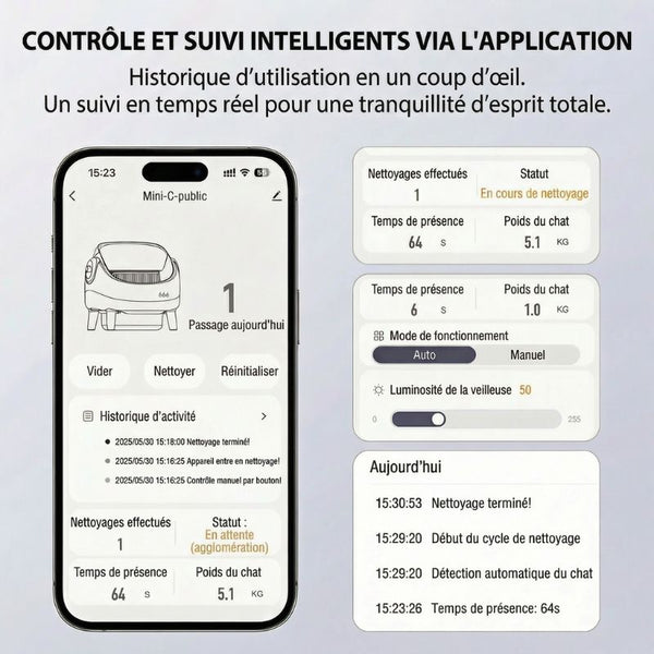 Litière autonettoyante connectée 76L | LUNA