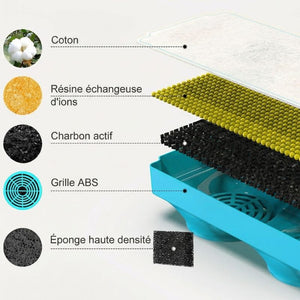 Pack de Filtres de Rechange pour Fontaine VELA