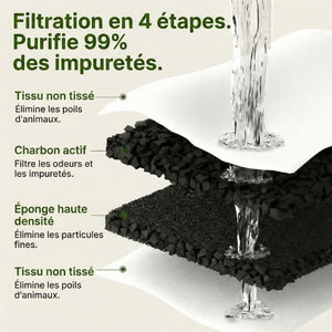 Fontaine à eau pour chat sans fil  3,2L Inox avec Capteur de Mouvement | VELA
