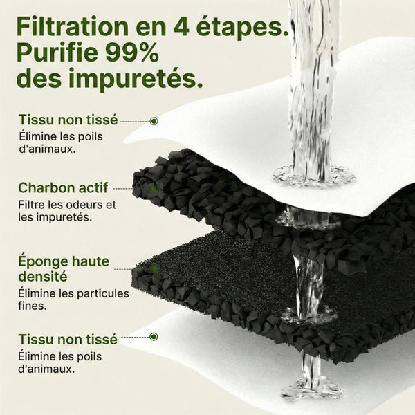 Fontaine à eau pour chat en inox 4L | AQUARA