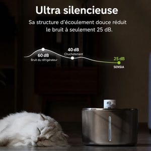 Fontaine à eau chat rechargeable sans fil 4L | SENSIA