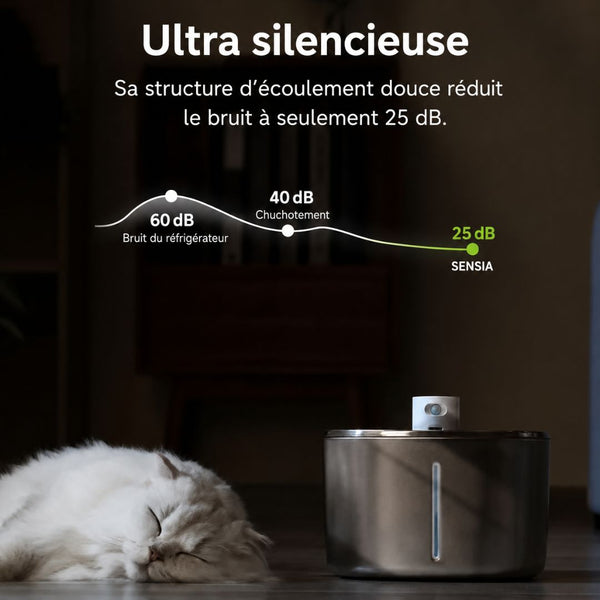 Fontaine à eau chat rechargeable sans fil 4L | SENSIA