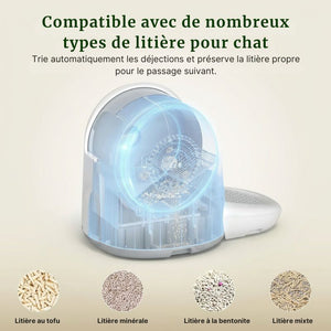 Litière Autonettoyante Connectée | NEXO